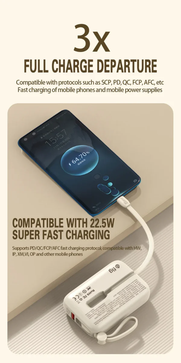 Fig 22.5 Small Power Bank